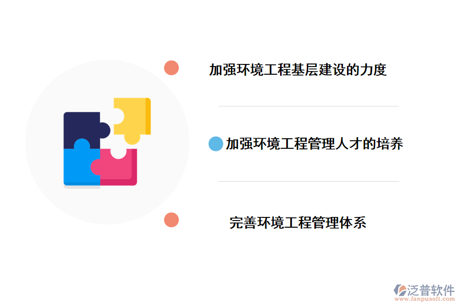 宜居環(huán)境建設(shè)項目的建議措施
