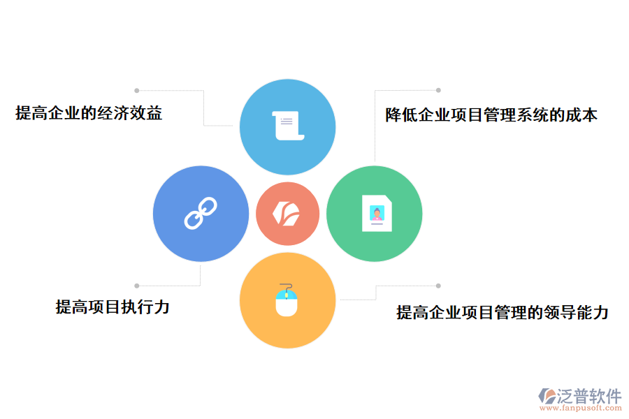 泛普軟件電氣工程管理系統的價值