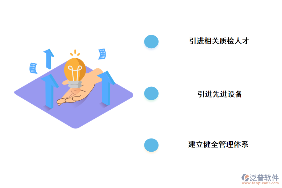 對(duì)質(zhì)檢部門(mén)科研專(zhuān)項(xiàng)項(xiàng)目管理發(fā)揮作用的合理化建議