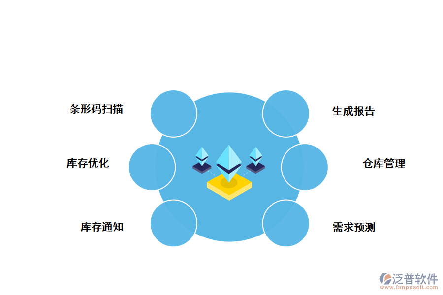 系統概述.png