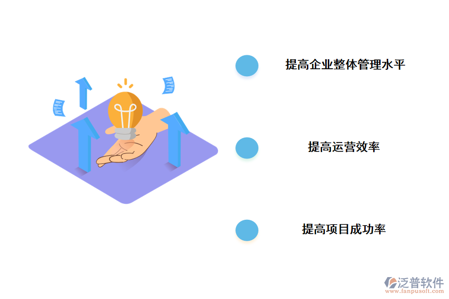 泛普軟件安裝工程管理軟件的優(yōu)勢(shì)