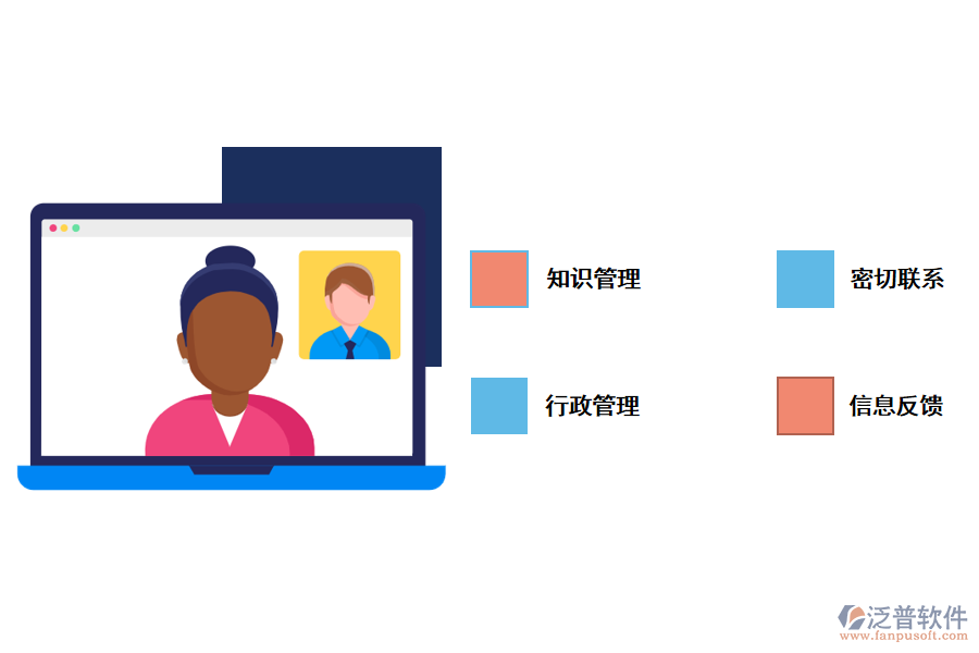 OA辦公系統(tǒng)為企業(yè)帶來(lái)的效益.png
