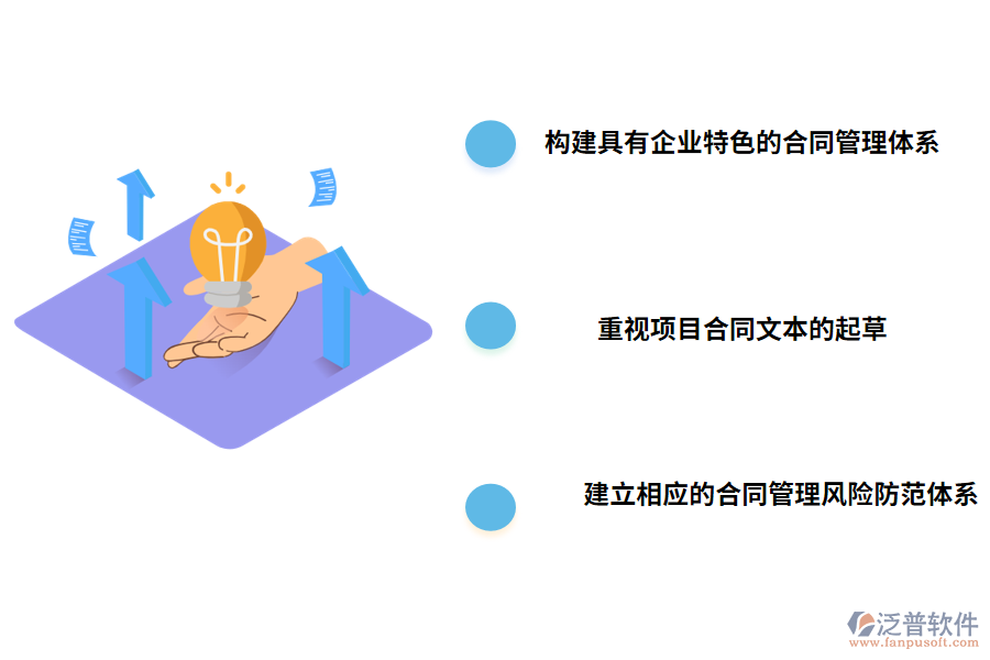 施工合同管理風險防控措施