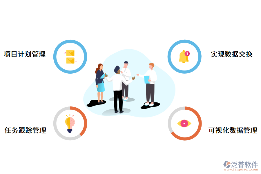 泛普軟件項(xiàng)目計(jì)劃管理子系統(tǒng)的價值