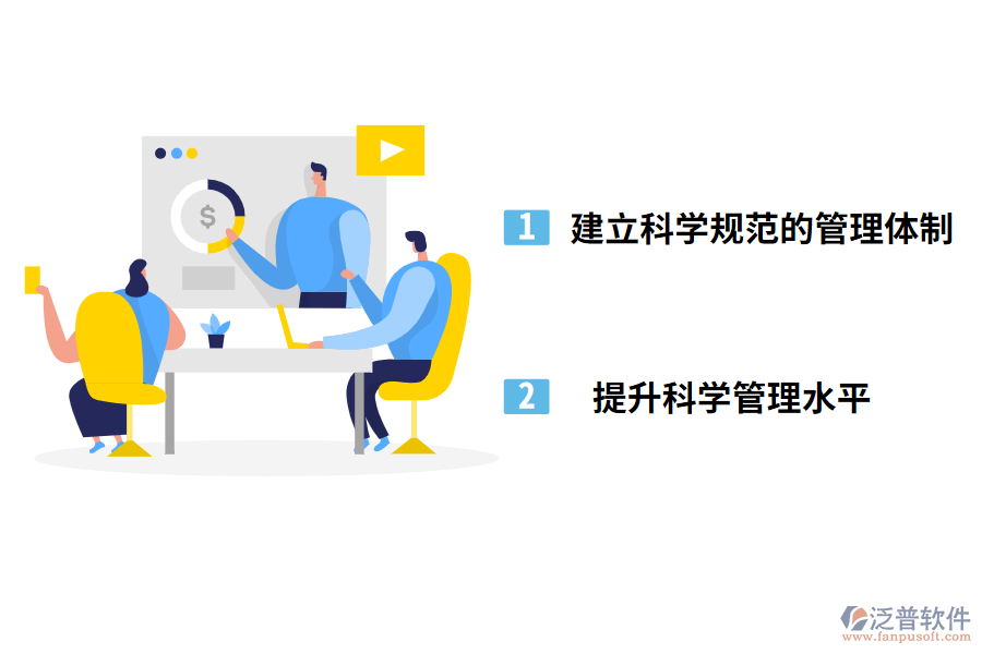 工程進度網(wǎng)絡計劃管理的應用現(xiàn)狀