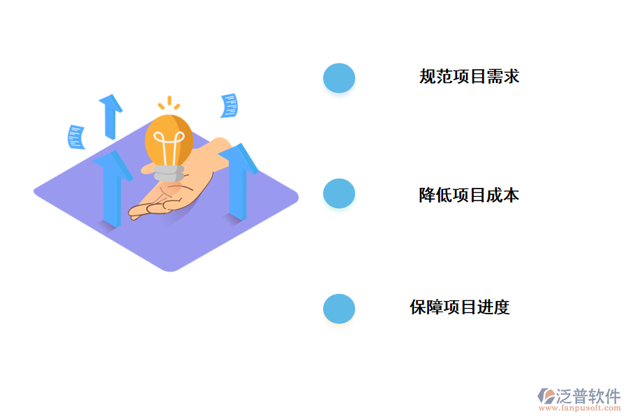 it項(xiàng)目管理系統(tǒng)的能帶來那些作用