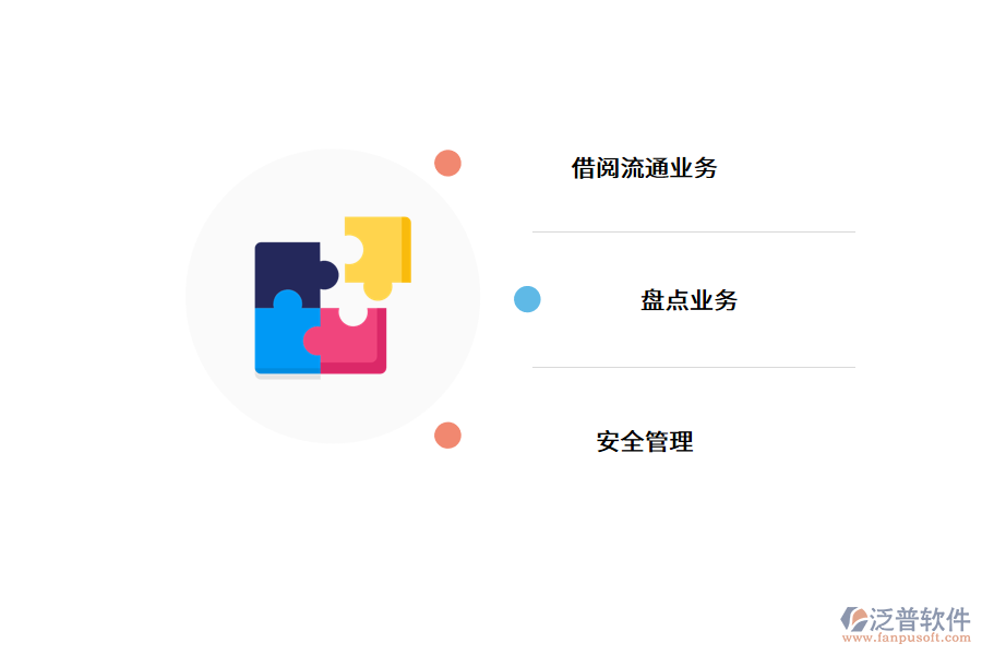 智慧圖書(shū)館開(kāi)通什么業(yè)務(wù)?.png