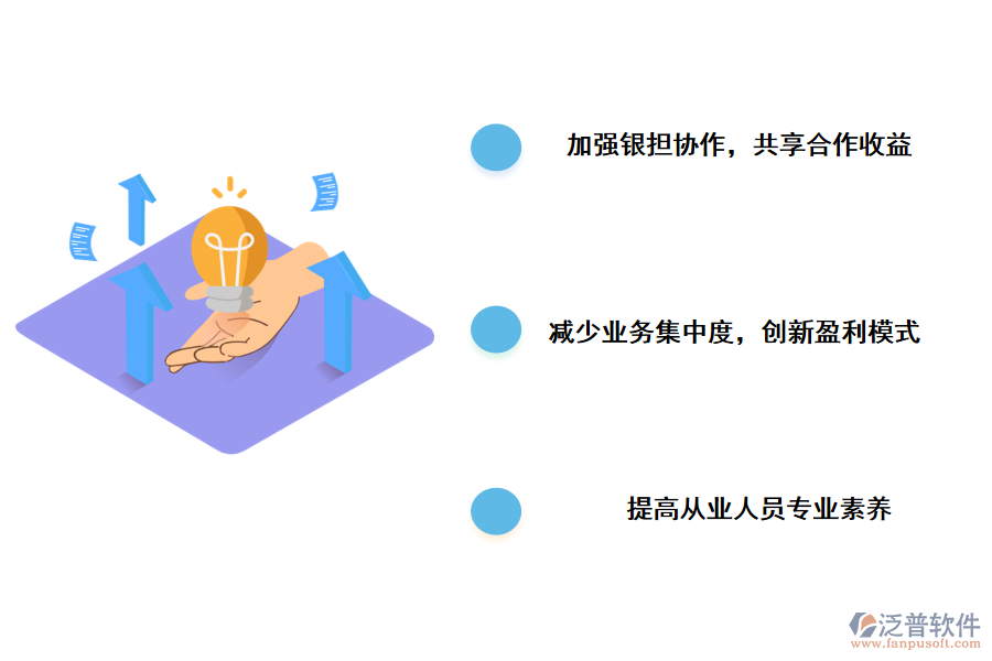 投資擔保業(yè)務(wù)的完善措施