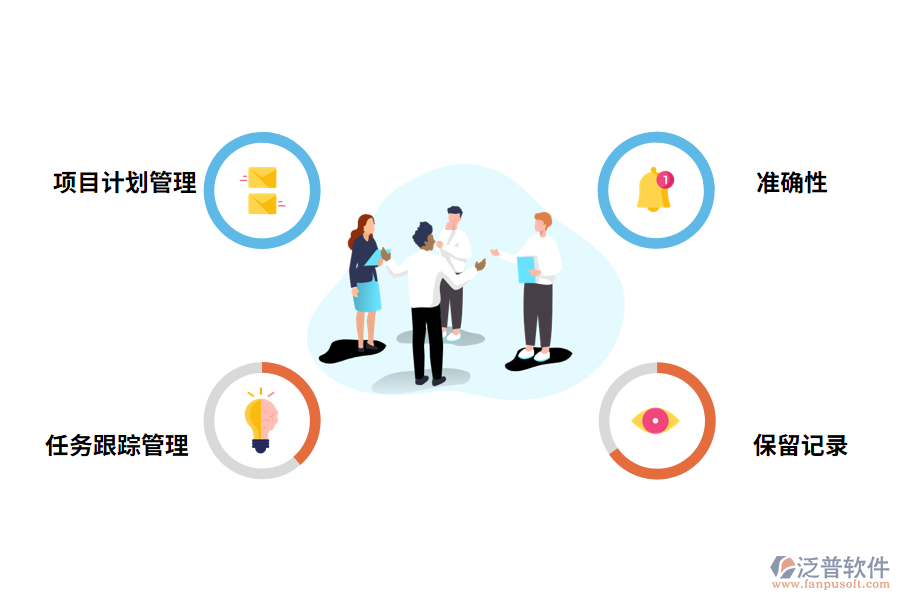 泛普軟件新材料研發(fā)項目管理系統(tǒng)的價值