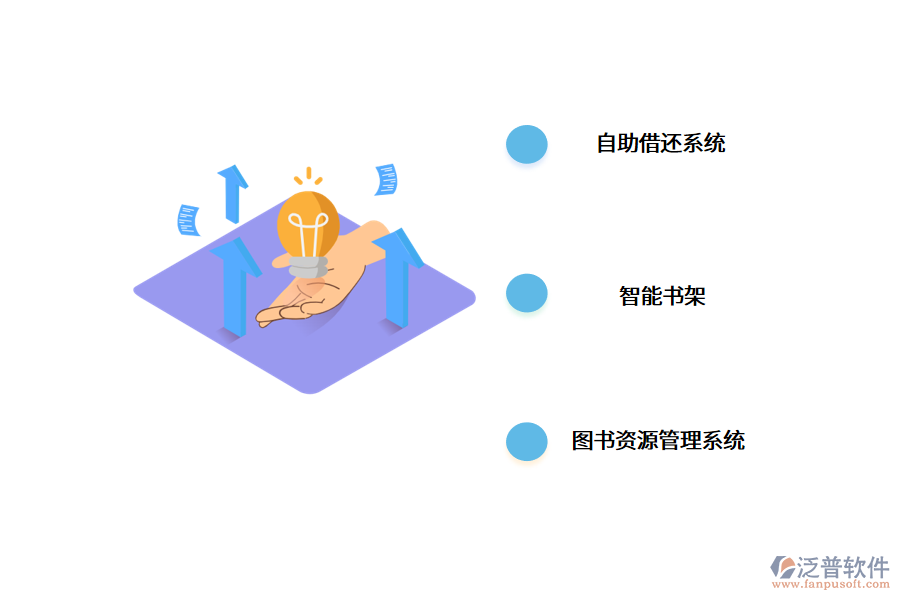 圖書館進行智能化改造有什么價值?.png