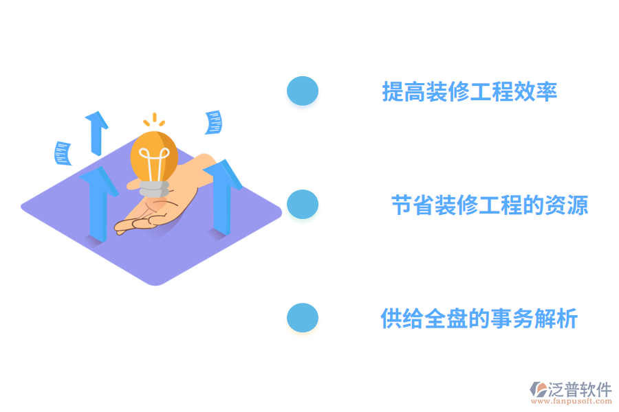 泛普軟件裝修工程用的材料<a href=http://www.newsbd7.com/jinxiao/ target=_blank class=infotextkey>進(jìn)銷存</a>管理軟件的價(jià)值