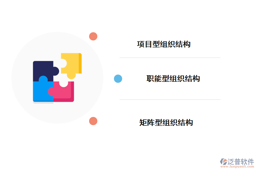 科研項(xiàng)目組日常管理系統(tǒng)的類型