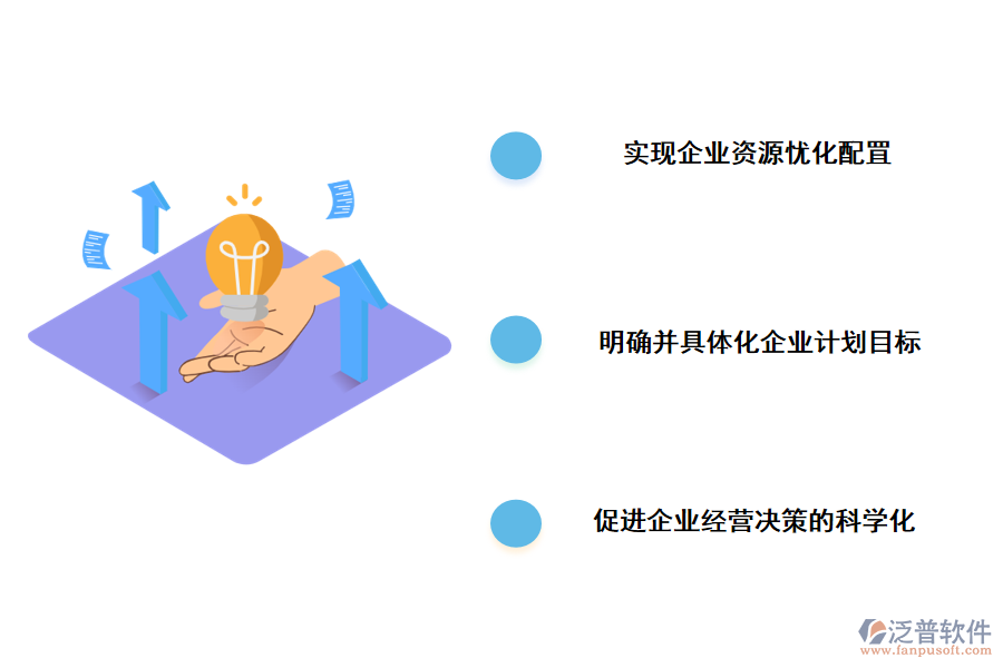 泛普軟件科研項目預算管理信息系統(tǒng)的價值