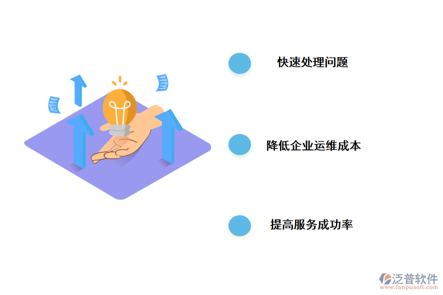 泛普軟件IT項(xiàng)目好用的工單管理系統(tǒng)的好處