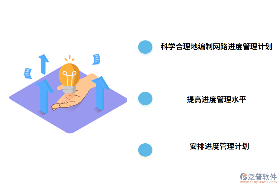 建筑工程進(jìn)度管理的對策
