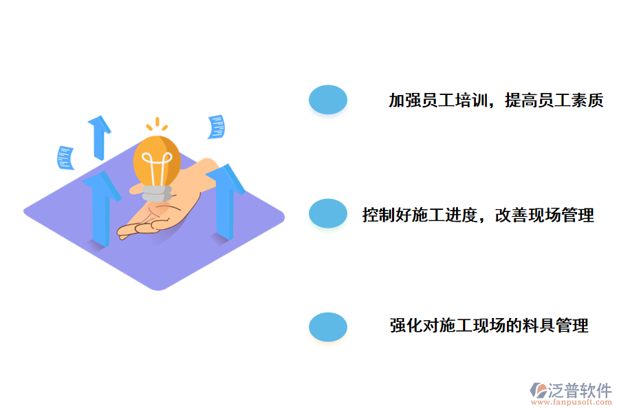 加強建筑工程施工現(xiàn)場管理的對策分析