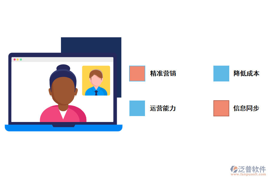 深圳連鎖店管理系統(tǒng)好用嗎？.png