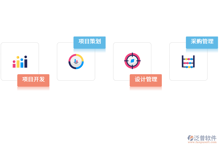 項(xiàng)目管理軟件的價(jià)值體現(xiàn)在哪里？.png