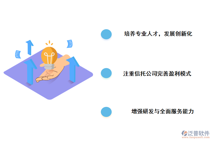 信托公司投資項目管理發(fā)展的對策建議