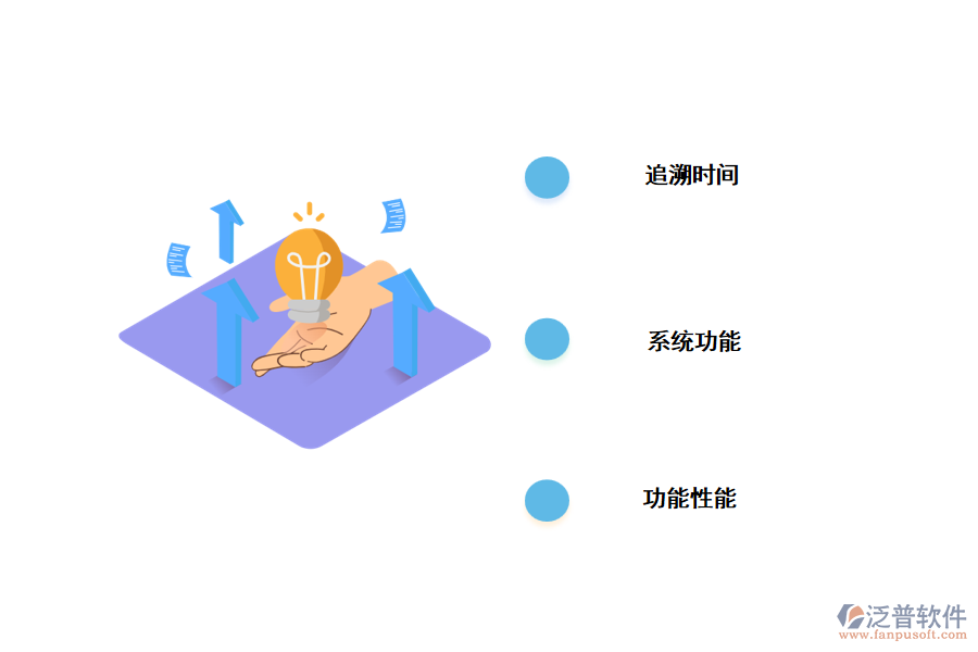 為什么屠宰場需要現代化管理.png