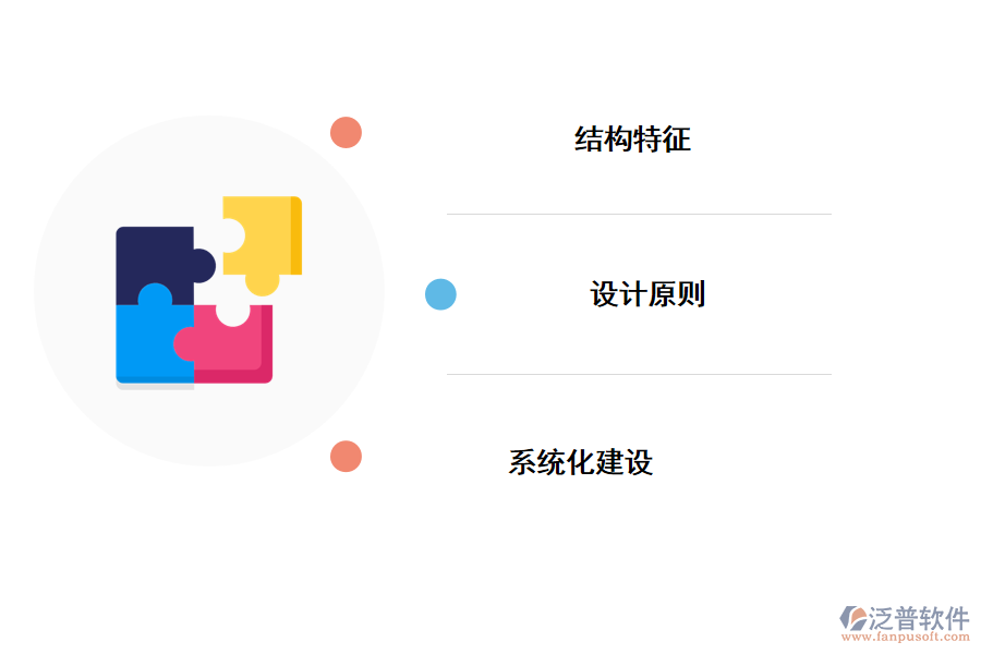 項目管理信息系統(tǒng)的設計與建設
