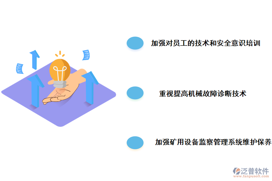 完善礦用設(shè)備監(jiān)測(cè)管理的對(duì)策