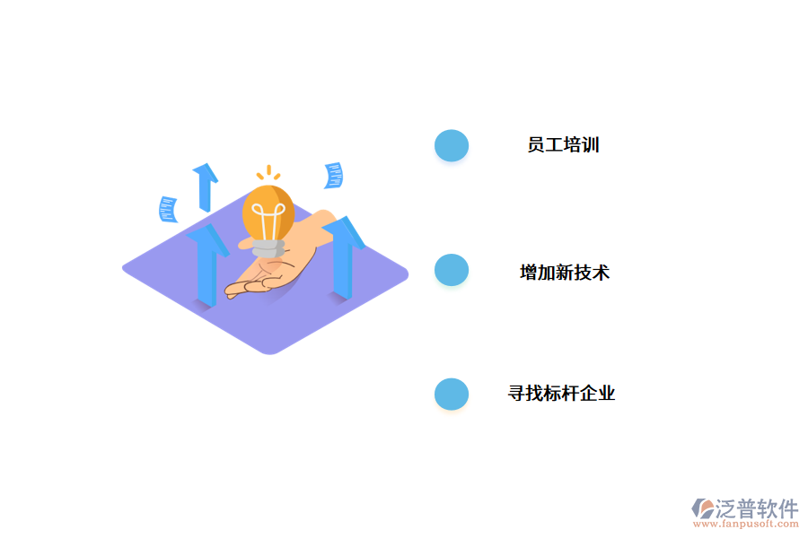 怎樣完善wms倉庫管理軟件的價(jià)值?.png