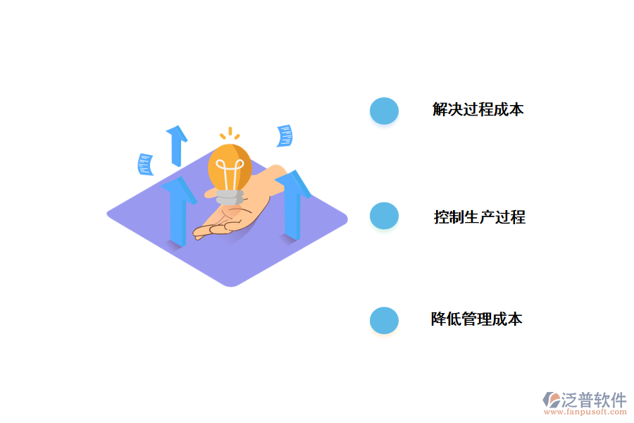 醫(yī)療器械erp多少錢(qián)一套.png