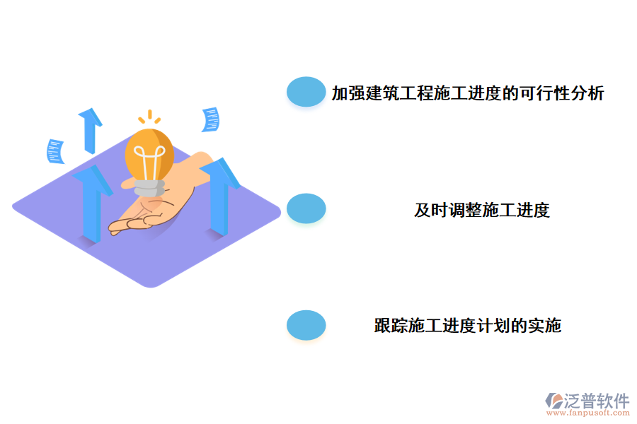 加強建設(shè)項目施工進度管理的策略