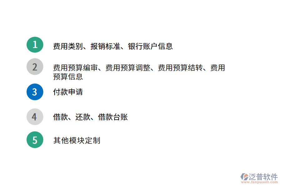 預(yù)算申報(bào)管理系統(tǒng)定制開(kāi)發(fā).png
