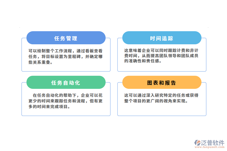 制造企業(yè)項目管理軟件的應(yīng)用效果.png