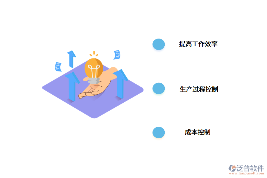 印刷管理ERP軟件的使用價(jià)值是什么？.png