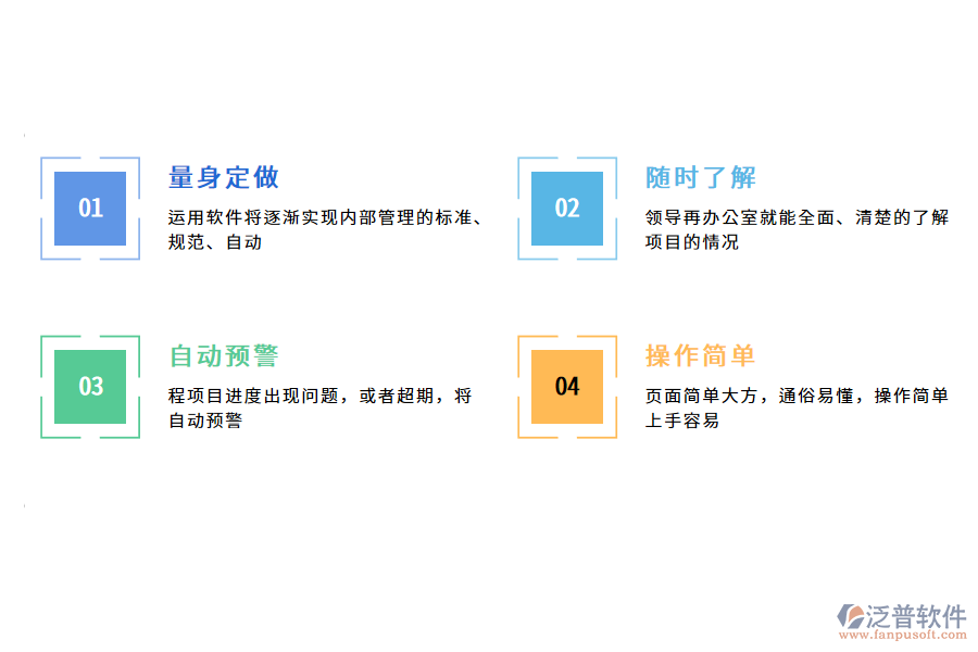 建設工程管理軟件怎么選.png
