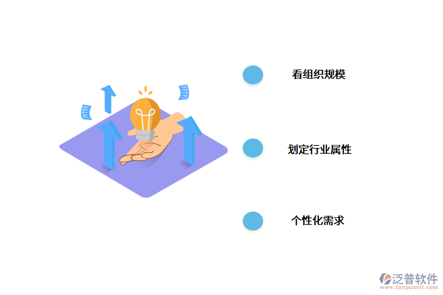 企業(yè)選擇人力資源管理軟件的注意事項.png