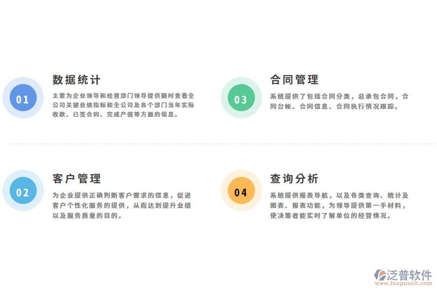 汽車企業(yè)經(jīng)營管理系統(tǒng)的運(yùn)用效果.png