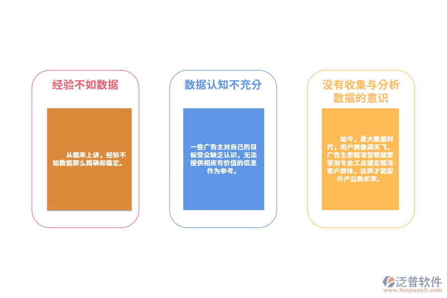 傳媒企業(yè)信息流數(shù)據(jù)統(tǒng)計分析的難點.png