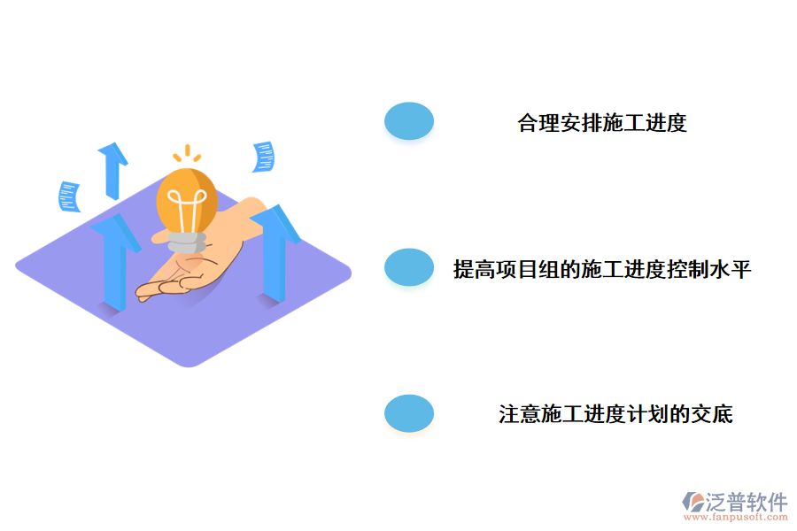 施工進(jìn)度管理常見問題應(yīng)對策略