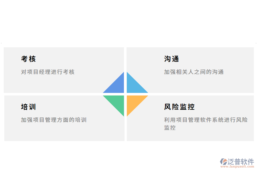 項目追蹤進(jìn)度管理的對策
