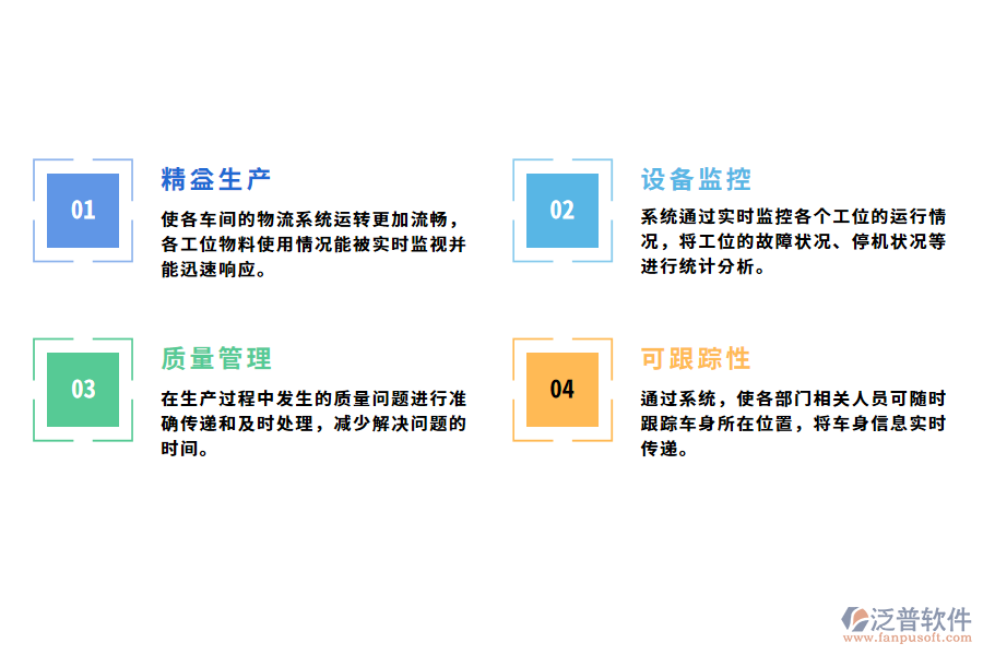 汽車企業(yè)生產難點.png