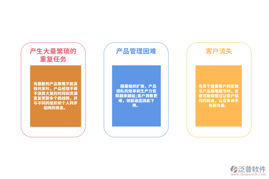 服裝企業(yè)產(chǎn)品管理的痛點分析.png