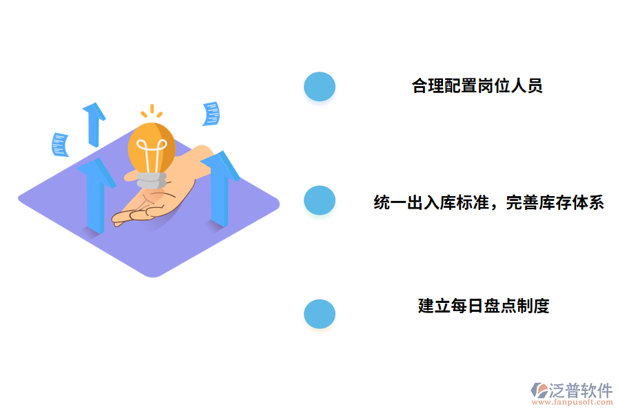 出入庫盤點(diǎn)管理的建議