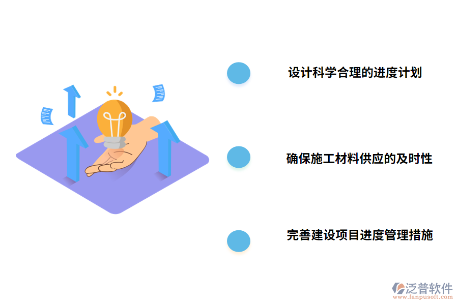 工程項目進(jìn)度管理的對策