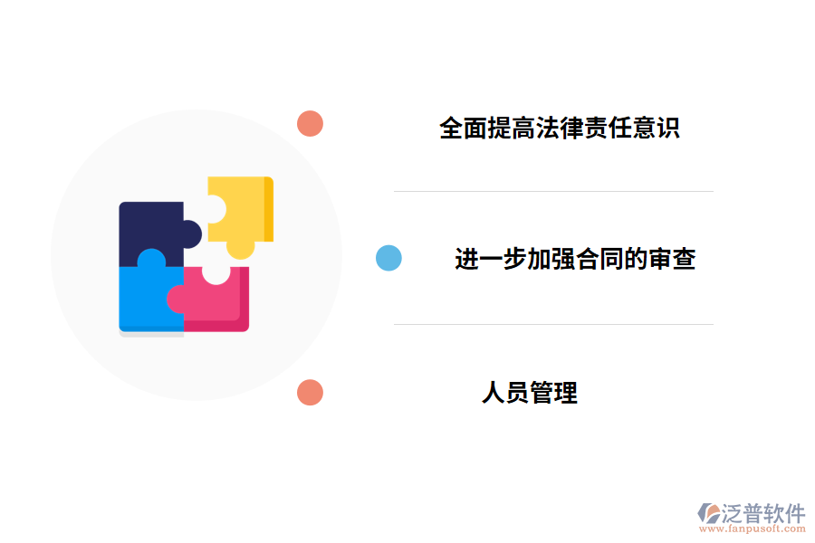 建筑工程項(xiàng)目合同管理的應(yīng)對策略