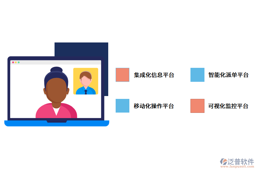售后管理系統(tǒng)有哪些優(yōu)勢?.png