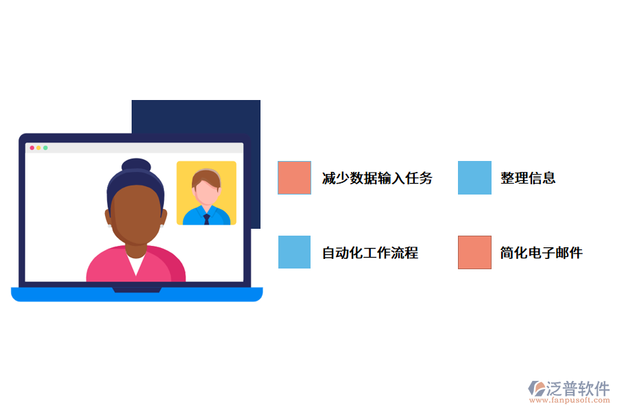 智能銷(xiāo)售系統(tǒng)滿(mǎn)足企業(yè)什么需求?.png