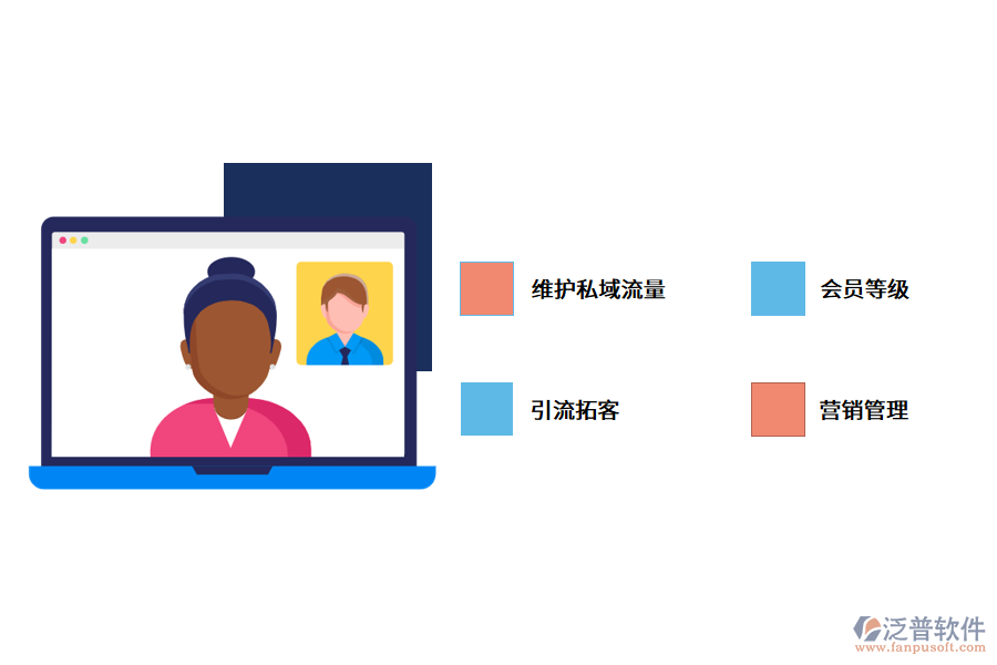 商家會員管理系統(tǒng)怎么解決問題?.png