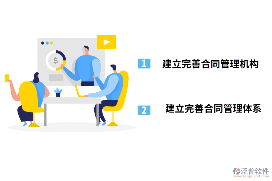 合同管理問(wèn)題控制措施