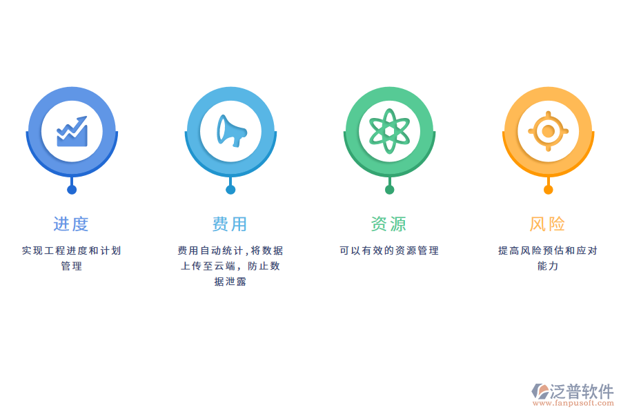 oa建設管理軟件有哪些用途