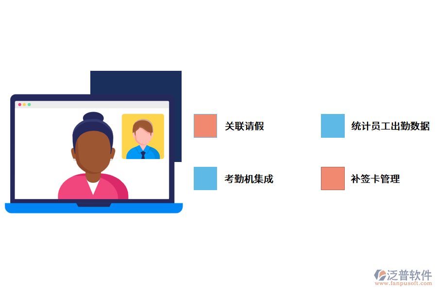 免費的考勤管理系統(tǒng)有哪些缺點?.png