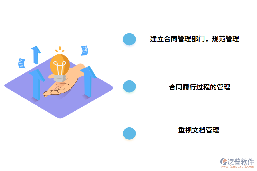項目合同管理的措施